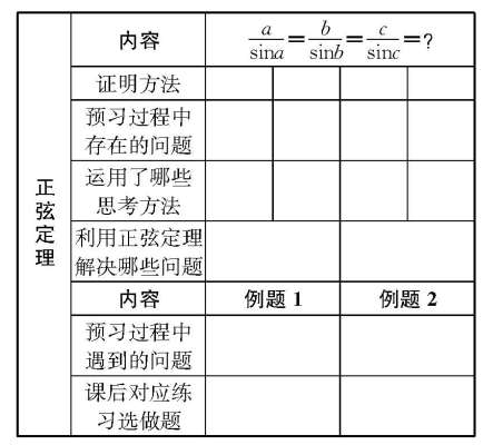 高一數學教學論文 把好高一數學“學習關”