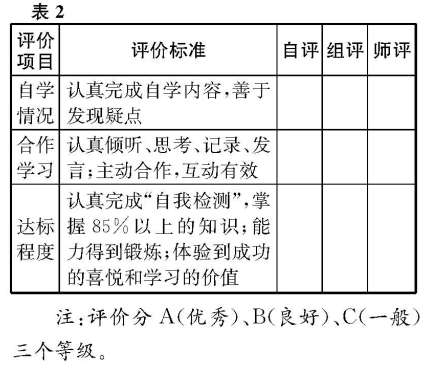 初中思品教學論文 課堂小結的幾種方法