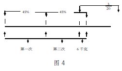 ׃Ql唵W}˼·