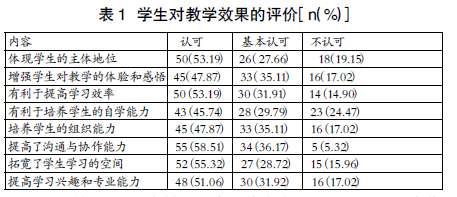 中職衛校傳染病教學中小組合作學習的應用探究