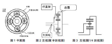 自動變速器行星齒輪系統遞進式一體化五課教學法探究