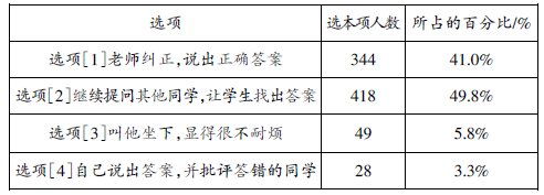 農村初中有效課堂現狀的問卷與分析